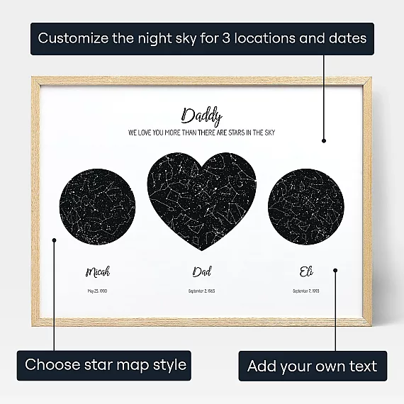 EN_personalize_Our Dad Triple Star Map