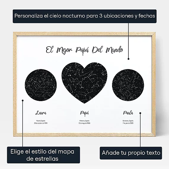 ES_personalize_Our Dad Triple Star Map