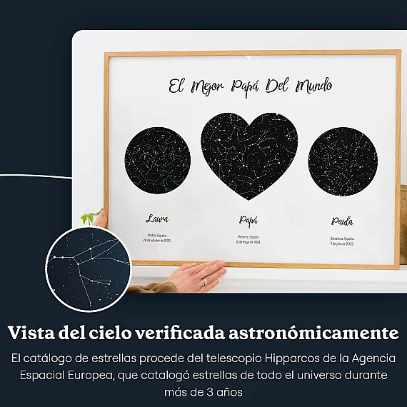 ES_sky view_Our Dad Triple Star Map