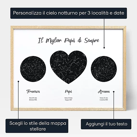 IT_personalize_Our Dad Triple Star Map