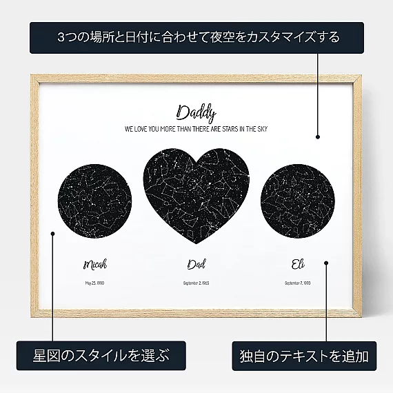 JA_personalize_Our Dad Triple Star Map