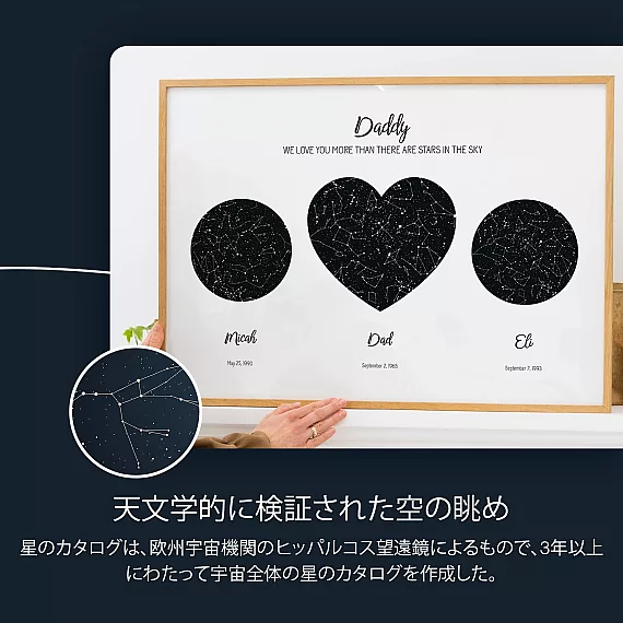 JA_sky view_Our Dad Triple Star Map