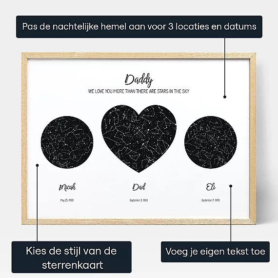 NL_personalize_Our Dad Triple Star Map