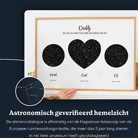 NL_sky view_Our Dad Triple Star Map