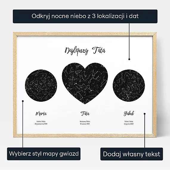 PL_personalize_Our Dad Triple Star Map