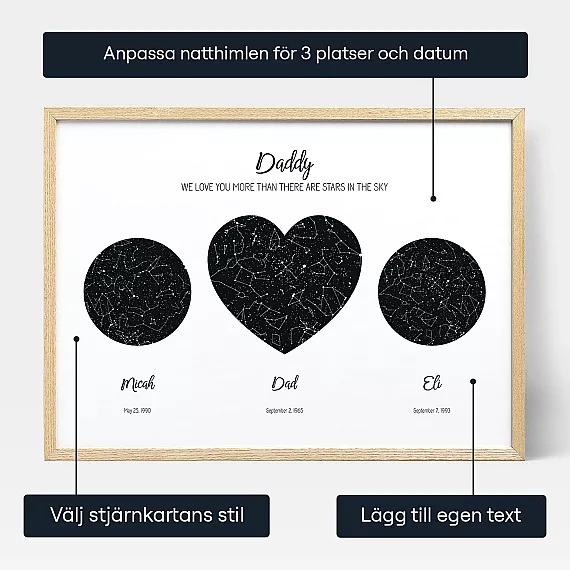 SE_personalize_Our Dad Triple Star Map