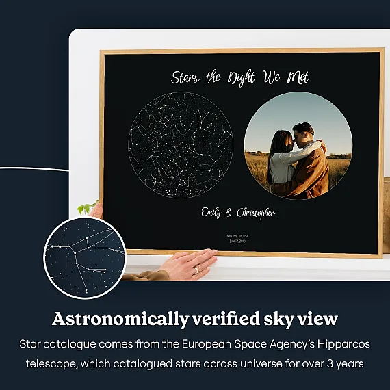 EN_sky view_Stars the Night We Met with Photo