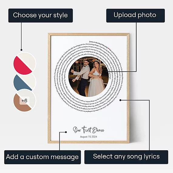 First Dance Song Lyrics With Photo — personalised soundwave art print