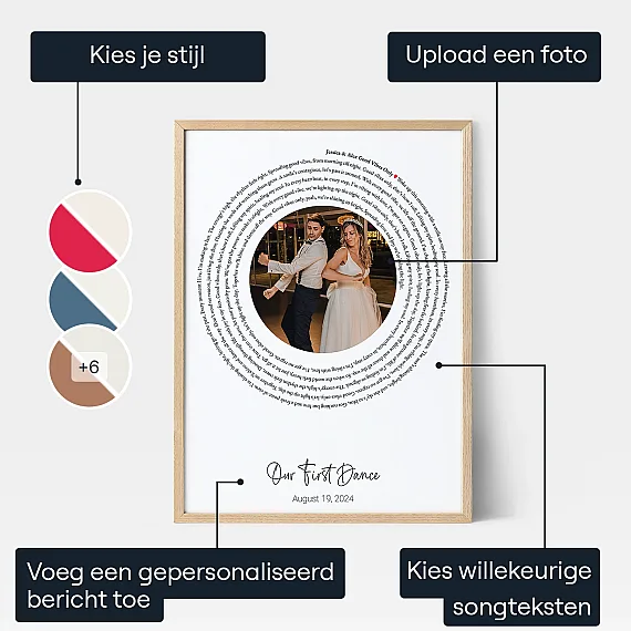 Songtekst Eerste Dans Met Foto — gepersonaliseerde geluidsgolf print