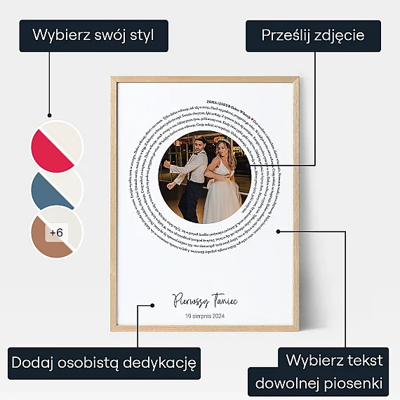 Pierwszy Taniec Ze Zdjeciem — personalizowany plakat z falą dźwiękową