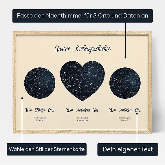 DE_personalize_Our Love Story Triple Star Map