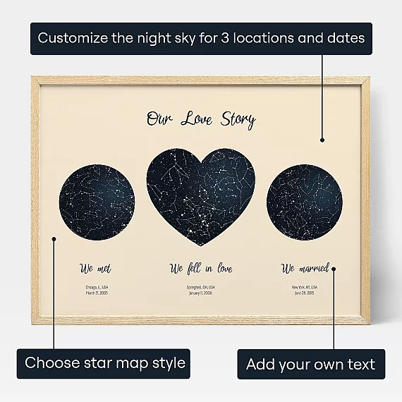EN_personalize_Our Love Story Triple Star Map