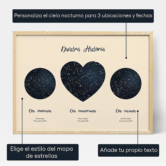 ES_personalize_Our Love Story Triple Star Map