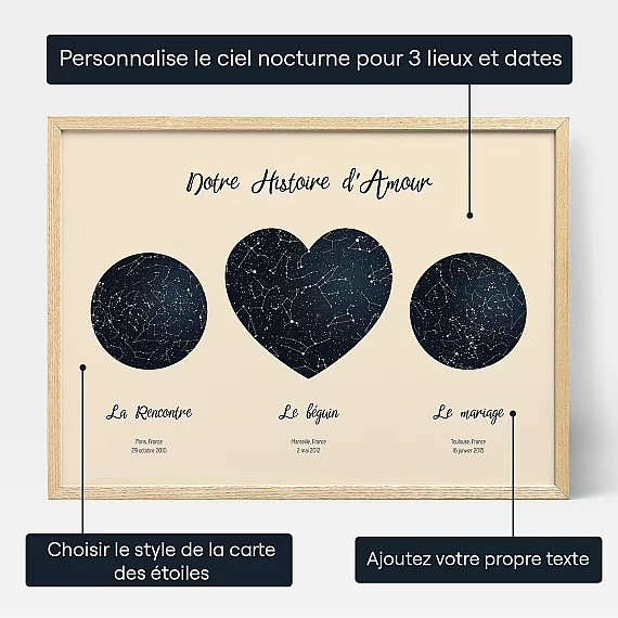 FR_personalize_Our Love Story Triple Star Map