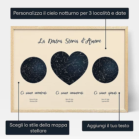 IT_personalize_Our Love Story Triple Star Map