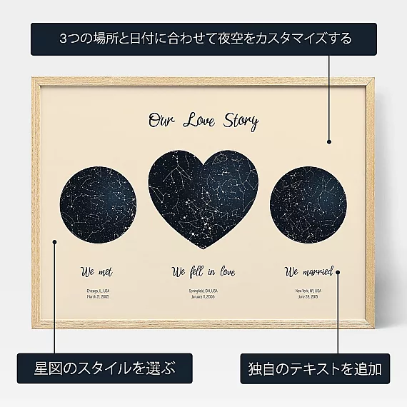 JA_personalize_Our Love Story Triple Star Map
