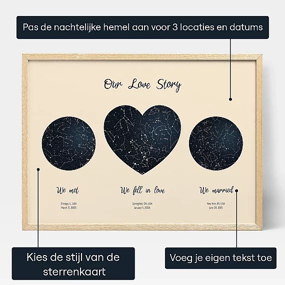 NL_personalize_Our Love Story Triple Star Map