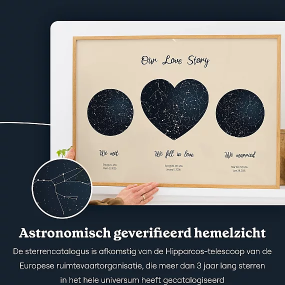 NL_sky view_Our Love Story Triple Star Map