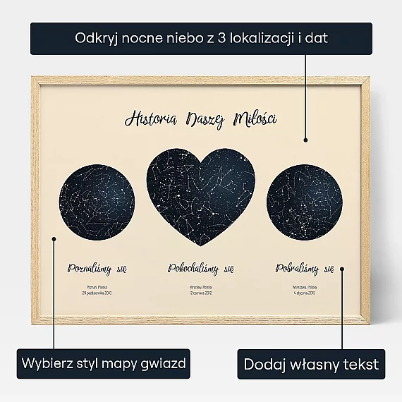 PL_personalize_Our Love Story Triple Star Map