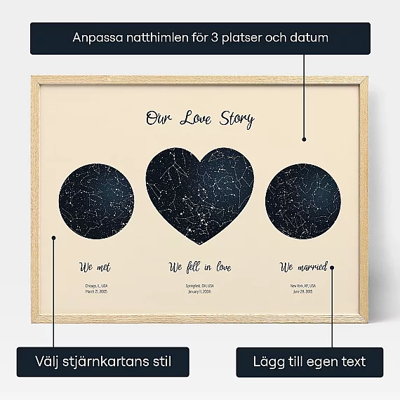 SE_personalize_Our Love Story Triple Star Map