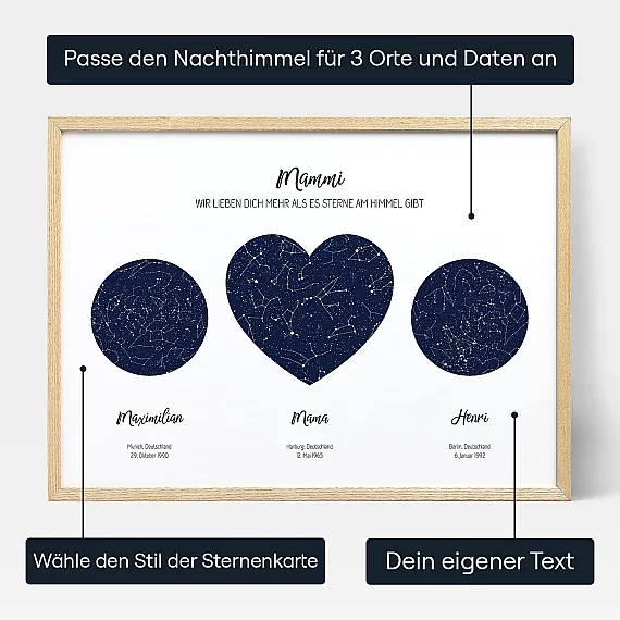 Unsere Mutter Die Dreifachkarte — personalisiertes Sternenkarten-Poster - Schweiz