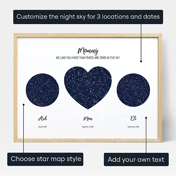Our Mom Triple Star Map — personalized star map print