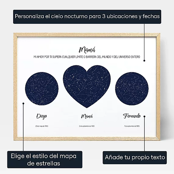 Nuestro Mapa Estelar Triple Para Mama — impresión personalizada mapa estelar