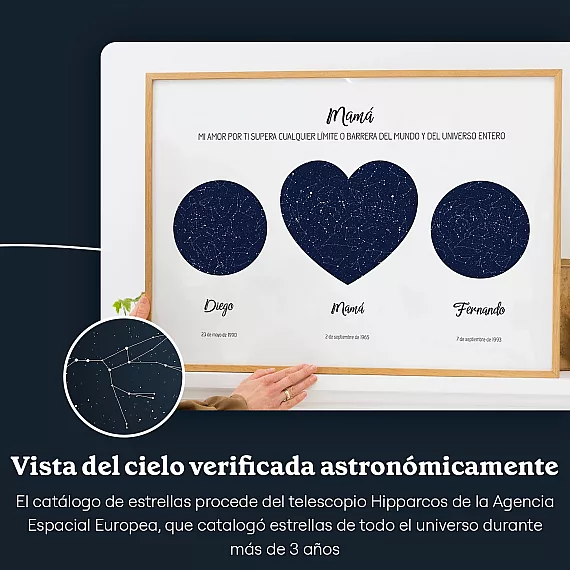 ES_sky view_Our Mom Triple Star Map