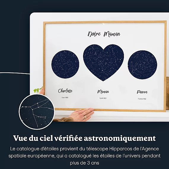 FR_sky view_Our Mom Triple Star Map