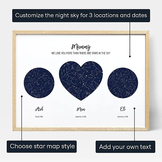 Our Mum Triple Star Map — personalised star map print