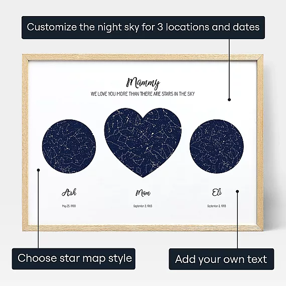 Our Mam Triple Star Map — personalised star map print