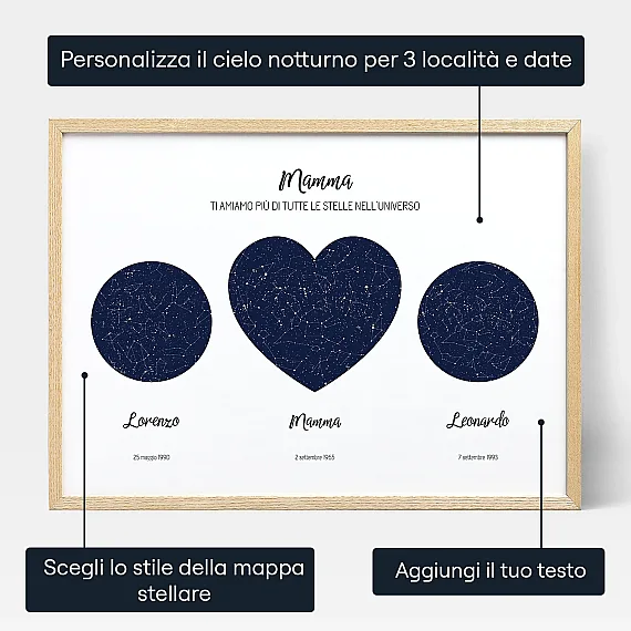 La Nostra Mappa Stellare Tripla Per La Mamma