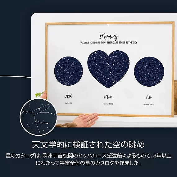 JA_sky view_Our Mom Triple Star Map
