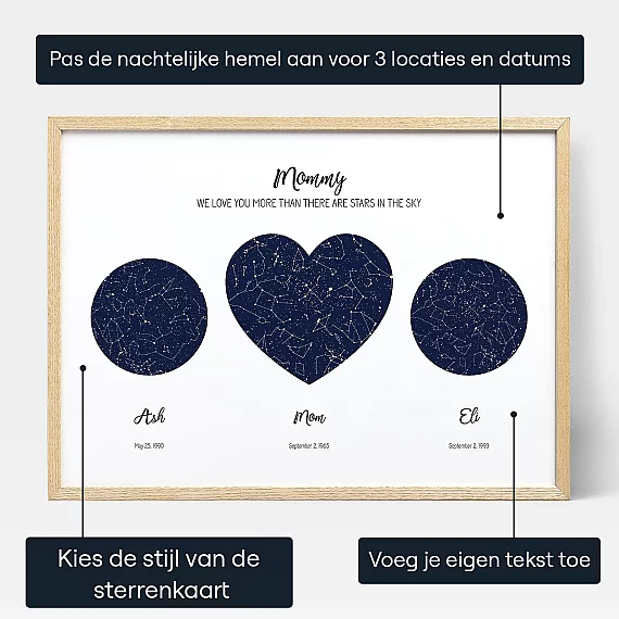 Onze Mam Drie Sterren Kaart — gepersonaliseerde sterrenkaart print