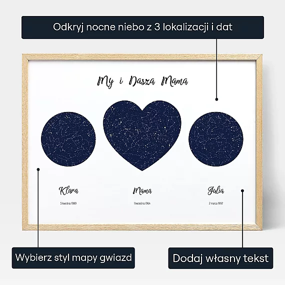 Nasza Mama Potrojna Mapa Gwiazd — personalizowana mapa gwiazd