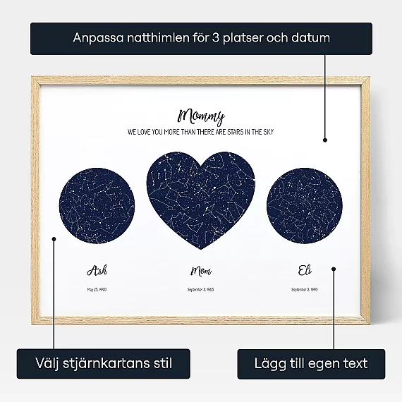 Var Mamma Trippel Stjarnkarta — personlig stjärnkarta poster