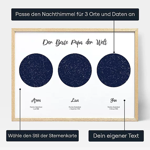 DE_personalize_Triple Star Map for Dad
