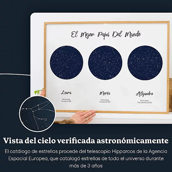 ES_sky view_Triple Star Map for Dad