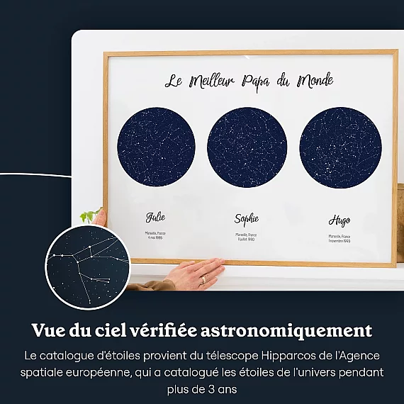 FR_sky view_Triple Star Map for Dad