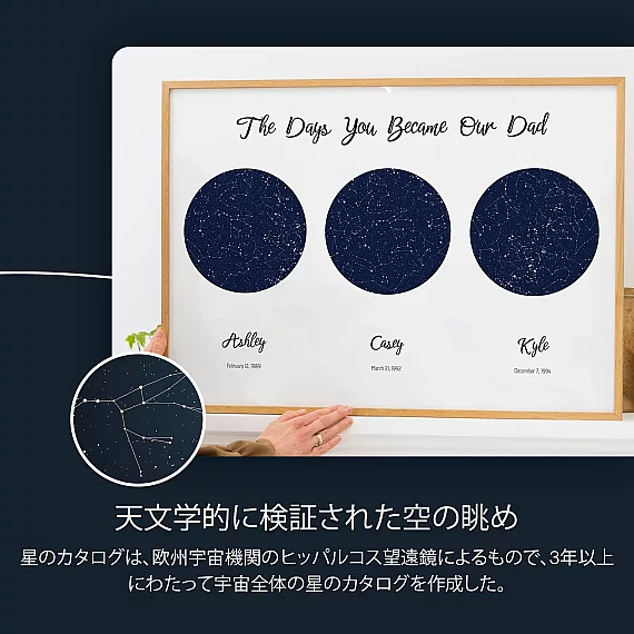 JA_sky view_Triple Star Map for Dad