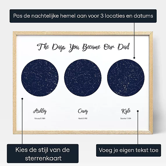 NL_personalize_Triple Star Map for Dad