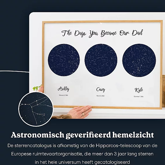 NL_sky view_Triple Star Map for Dad
