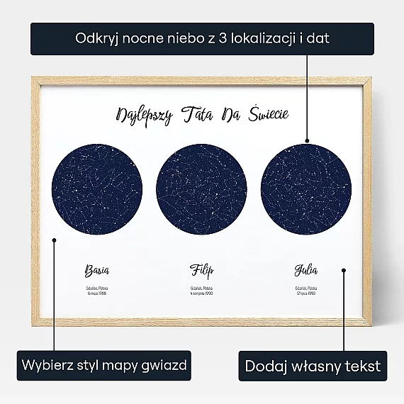 PL_personalize_Triple Star Map for Dad