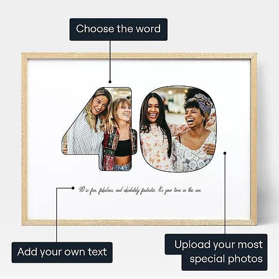 40Th Birthday Photo Collage — personalised photo wall art print