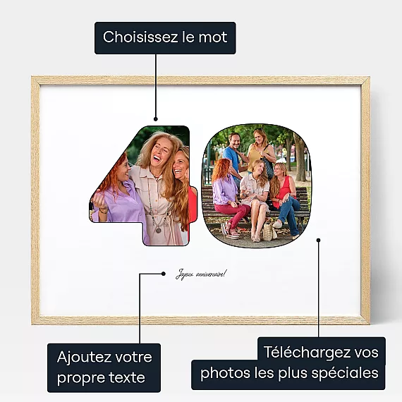 Collage Photo Pour 40Eme Anniversaire — cadeau anniversaire personnalisé
