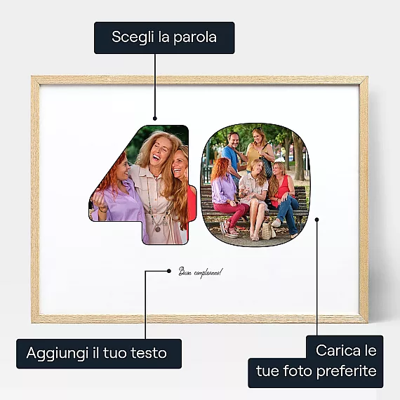 Collage Fotografico Per Il 40O Compleanno — arte murale fotografica personalizzata