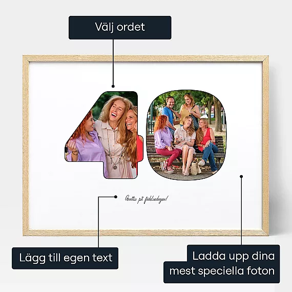 40 Arsdag Fotokollage — personlig fotoväggtavla