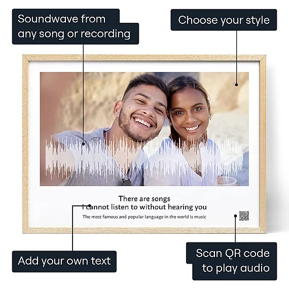 Custom Song Soundwave Art — personalised soundwave art print