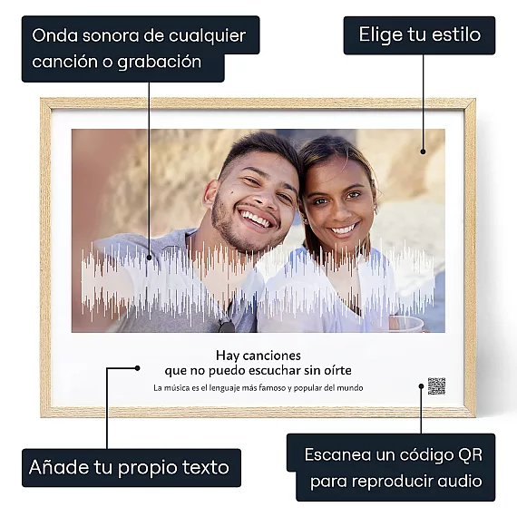 Onda Sonora Para Canciones Personalizadas — impresión personalizada onda sonora