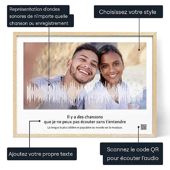 Art Donde Sonore Chanson Personnalisee — affiche personnalisée d'onde sonore